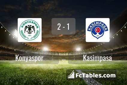 Anteprima della foto Konyaspor - Kasimpasa