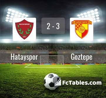 Podgląd zdjęcia Hatayspor - Goztepe