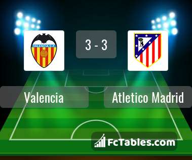 Anteprima della foto Valencia - Atletico Madrid