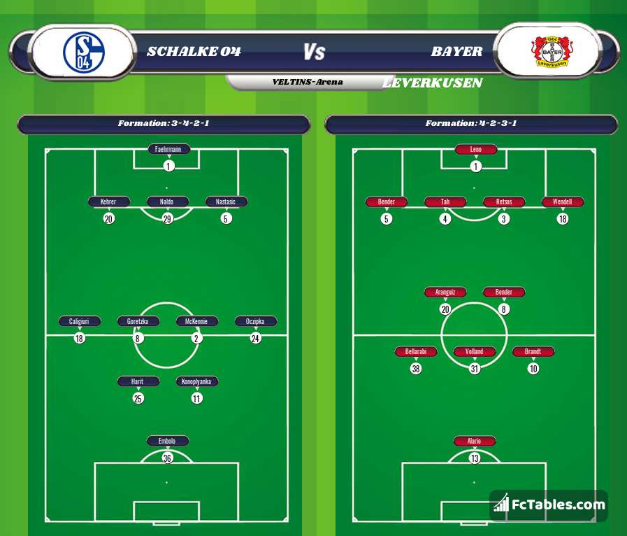 Podgląd zdjęcia Schalke 04 - Bayer Leverkusen