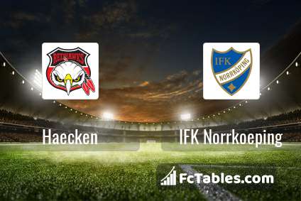 Preview image Haecken - IFK Norrkoeping
