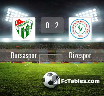 Podgląd zdjęcia Bursaspor - Rizespor