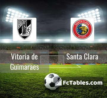 Preview image Vitoria de Guimaraes - Santa Clara