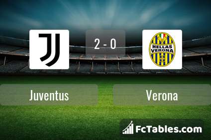 Preview image Juventus - Verona