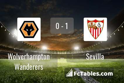 Podgląd zdjęcia Wolverhampton Wanderers - Sevilla FC