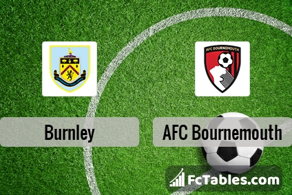 Preview image Burnley - Bournemouth