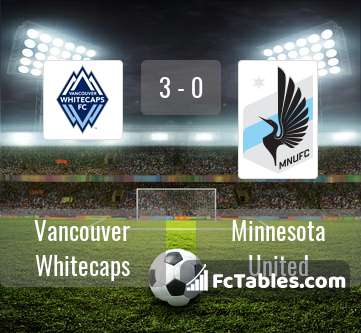 Preview image Vancouver Whitecaps - Minnesota United