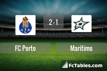 Preview image FC Porto - Maritimo
