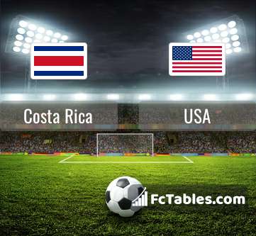 Preview image Costa Rica - USA
