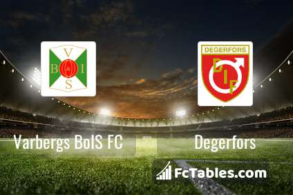 Preview image Varbergs BoIS FC - Degerfors