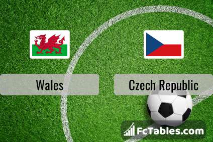Preview image Wales - Czech Republic