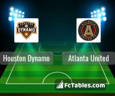 Preview image Houston Dynamo - Atlanta United