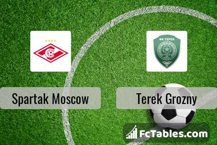 Preview image Spartak Moscow - Terek Grozny