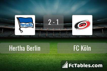 Preview image Hertha Berlin - FC Köln
