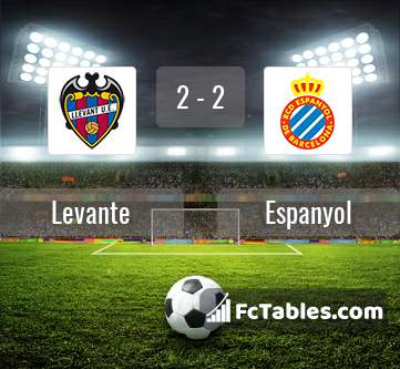 Podgląd zdjęcia Levante - Espanyol
