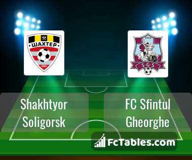 Anteprima della foto Shakhtyor Soligorsk - FC Sfintul Gheorghe