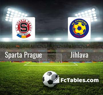 Slovacko vs Sparta Prague Prediction, Odds & Betting Tips