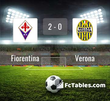 Anteprima della foto Fiorentina - Hellas Verona