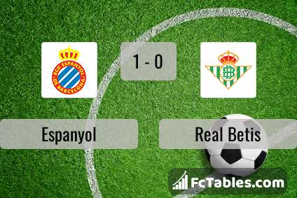 Preview image Espanyol - Real Betis