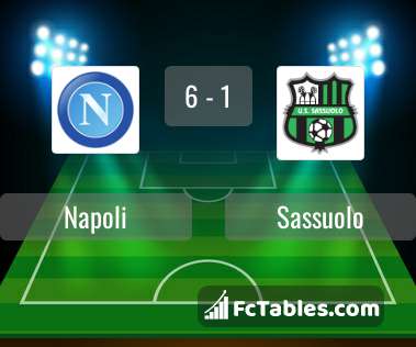Podgląd zdjęcia SSC Napoli - Sassuolo
