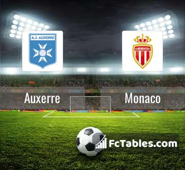 Preview image Auxerre - Monaco