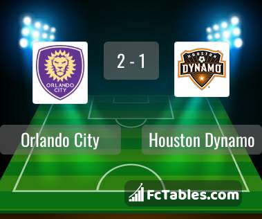 Preview image Orlando City - Houston Dynamo