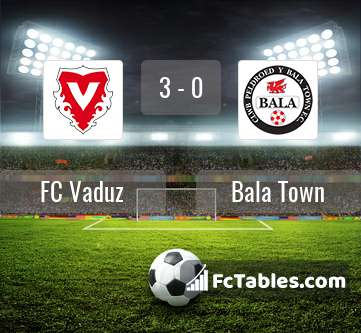 Preview image FC Vaduz - Bala Town