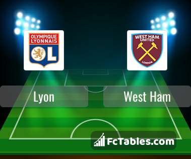 Preview image Lyon - West Ham