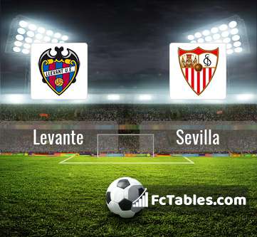 Podgląd zdjęcia Levante - Sevilla FC