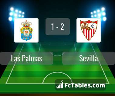 Podgląd zdjęcia Las Palmas - Sevilla FC