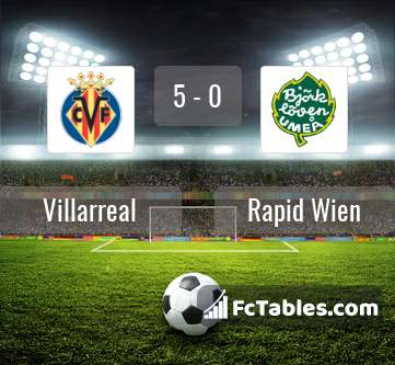 Preview image Villarreal - Rapid Wien