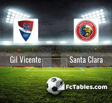 Preview image Gil Vicente - Santa Clara