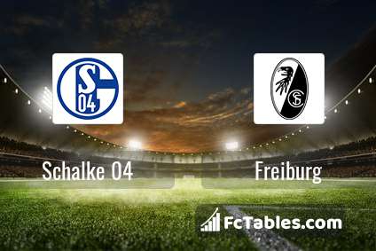 Podgląd zdjęcia Schalke 04 - Freiburg
