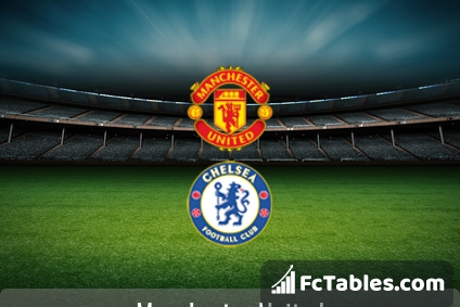 Preview image Manchester United - Chelsea