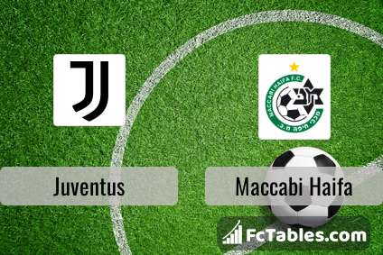 Preview image Juventus - Maccabi Haifa
