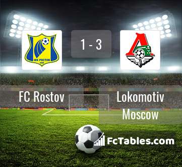 Anteprima della foto FC Rostov - Lokomotiv Moscow