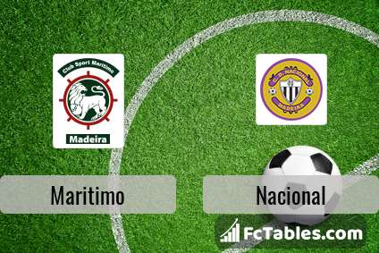 Preview image Maritimo - Nacional