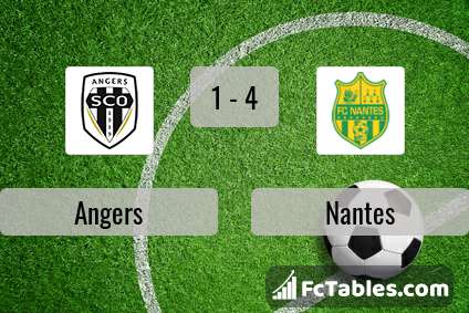 Preview image Angers - Nantes