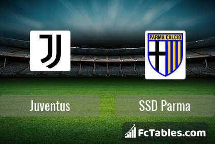 Preview image Juventus - Parma