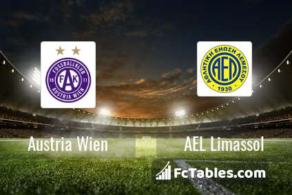 Preview image Austria Wien - AEL Limassol