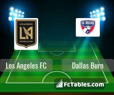 Preview image Los Angeles FC - Dallas Burn