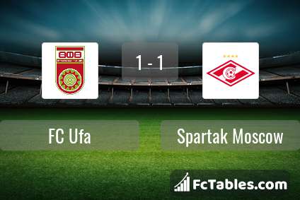 Anteprima della foto FC Ufa - Spartak Moscow