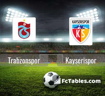 Preview image Trabzonspor - Kayserispor