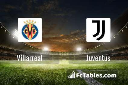 Preview image Villarreal - Juventus