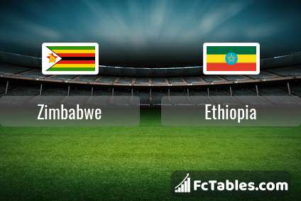 Preview image Zimbabwe - Ethiopia