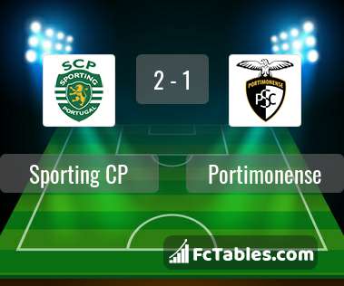 Podgląd zdjęcia Sporting Lizbona - Portimonense