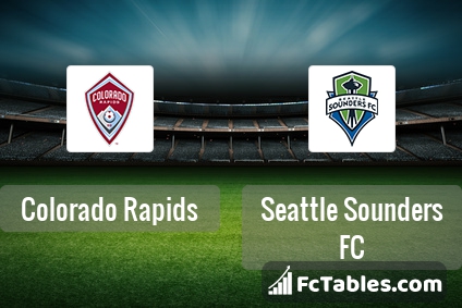 Preview image Colorado Rapids - Seattle Sounders FC
