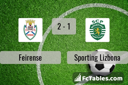 Preview image Feirense - Sporting CP