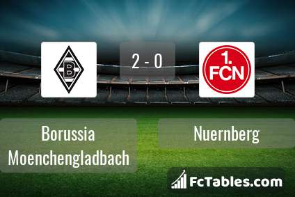 Preview image Borussia Moenchengladbach - Nuernberg