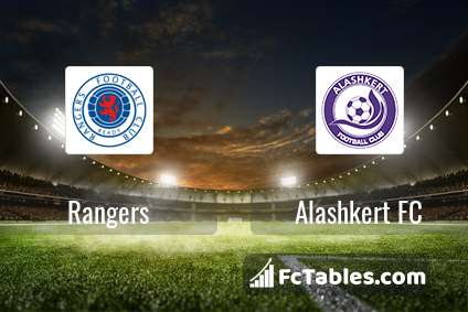 Preview image Rangers - Alashkert FC
